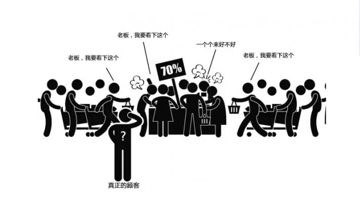 什么是DDOS攻击